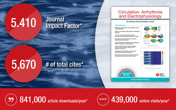 CIRCULATION AE Impact 2017.jpg