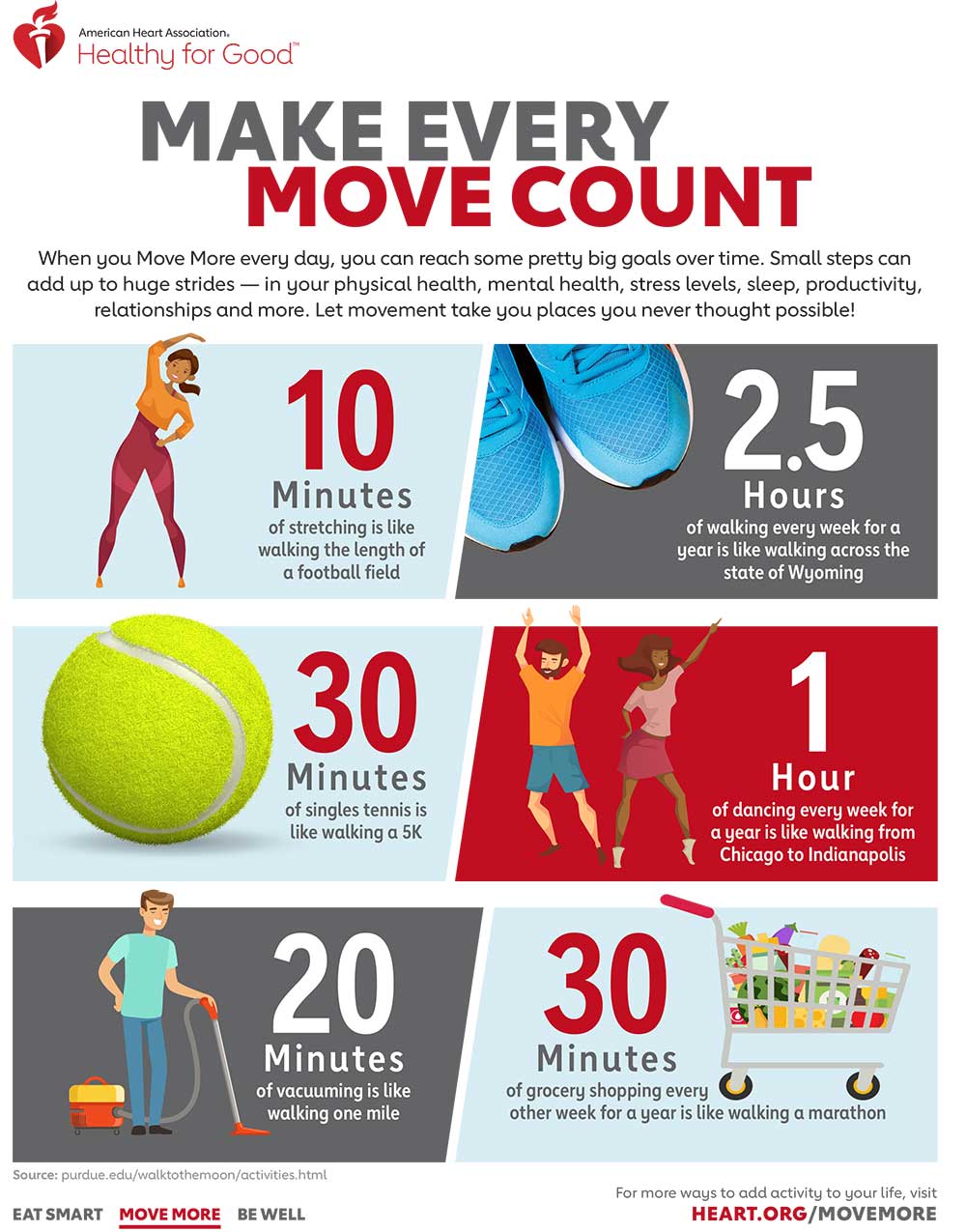 Make Every Move Count Infographic Professional Heart Daily American