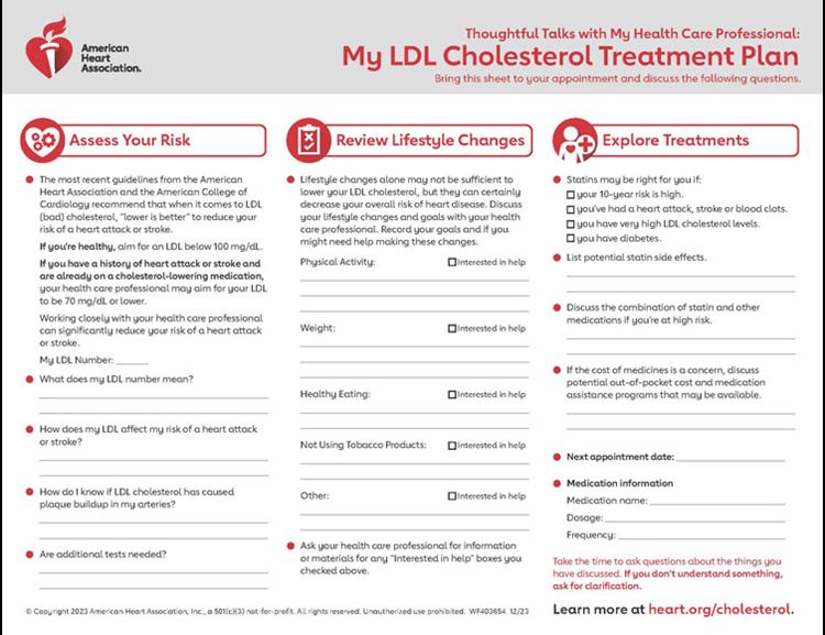 Cholesterol treatment plan questions to ask your doctor