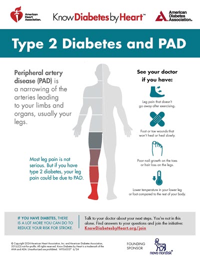 Type 2 diabetes and PAD graphic