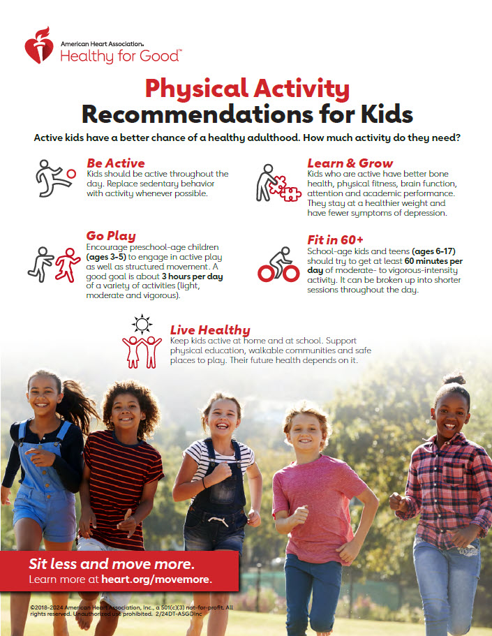 american-heart-association-recommendations-for-physical-activity-in