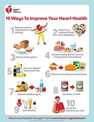 The Ten Ways To Improve Your Heart Health Infographic Professional 