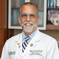 Ralph L. Sacco, MD, MS, FAHA