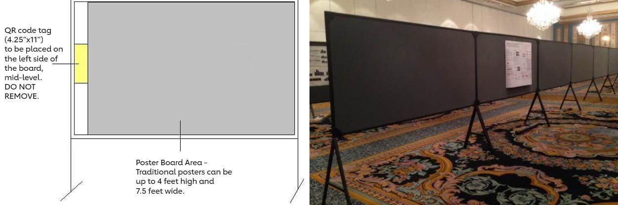 A graphic showing poster placement for a scientific poster during an AHA meetings. Left Graphic says: QR Code Tag (4.25x11") to be placed on the left side of the board, mid-level. DO NOT REMOVE. Poster Board area: traditional posters can be up to 4 feet high and 7.5 feet wide.