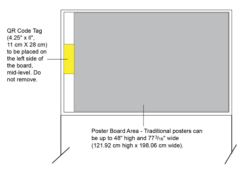 Graphic showing the sizes and placement of Posters in the poster hall. 