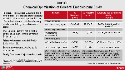 Download the CHOICE summary slide (pptx)