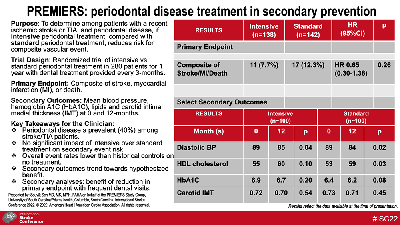 PREMIERS: periodontal disease treatment in secondary prevention