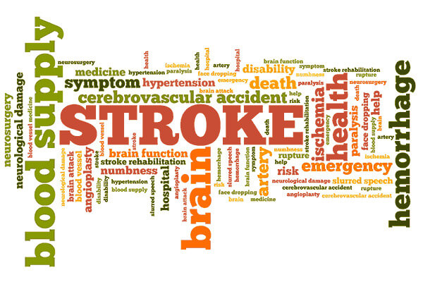Wordcloud surrounding the word STROKE