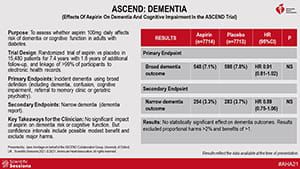 Thumbnail of summary slide for ASCEND