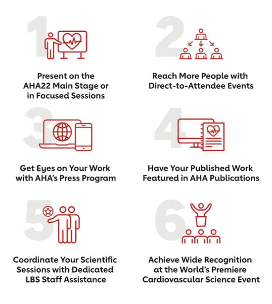 1. Present on the AHA22 Main Stage or in Focused Sessions 2. Reach more people with direct-to-attendee events 3. Get Eyes on Your work with AHA's Press Program 4. Have your published work Featured in AHA publications 5. Coordinate your Scientific Sessions with Dedicated LBS Staff Assistance 6. Achieve Wide Recognition at the World's Premier Cardiovascular Science Event. AHA 22 | Scientificsessions.org | Chicago + Virtual | Nov. 5th-7th.