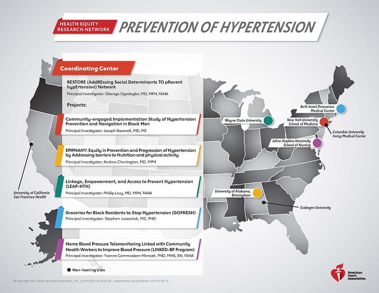 HERN Hypertension Projects on Map of U.S.
