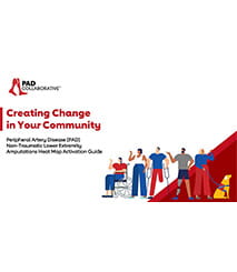 PAD Heat Map Activation Guide Thumbnail