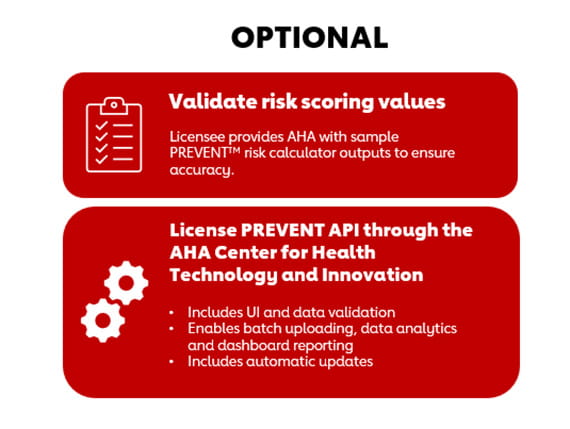 Infographic form of Instructions for optional method to access the PREVENT open-access source code through a license agreement.