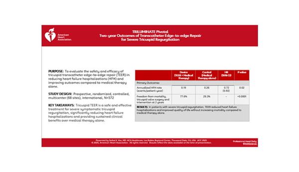A thumbnail image of the TRILUMINATE Pivotal trial results from ACC.25.