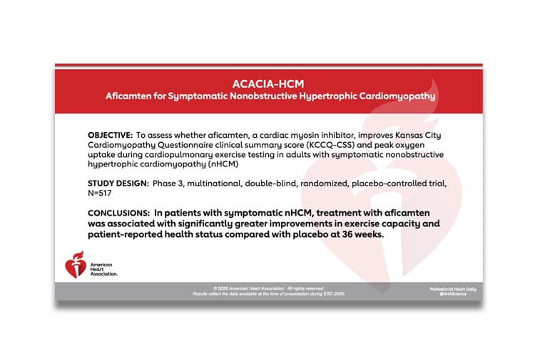 A thumbnail image of the ACACIA-HCM study presented during ESC 2026 in Munich, Germany.
