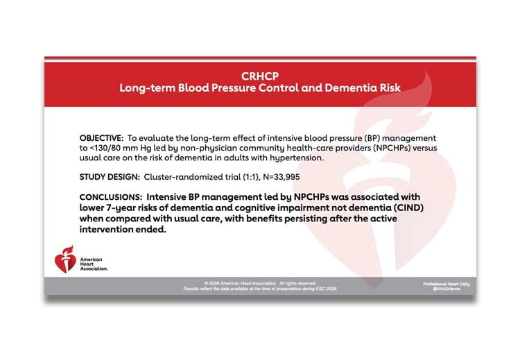 A thumbnail image of the CRHCP study presented during ESC 2026 in Munich, Germany.