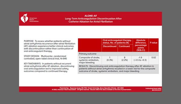 A thumbnail image of the ALONE-AF Summary slide