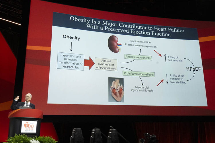 Milton Packer, MD, presents findings from the SUMMIT trial during #AHA24.